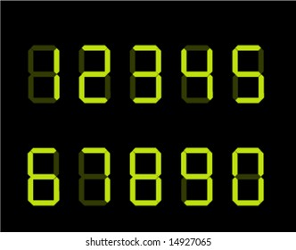 digital numbers