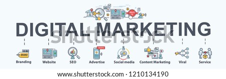digital online marketing banner web icon for business and social media marketing, content marketing, website, viral, seo, keyword, advertise and internet marketing. Minimal vector infographic.