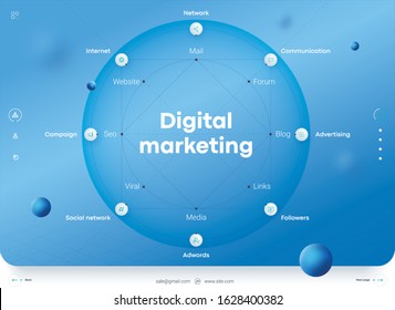 Digital online marketing. Chart with keywords. Banner web icon for business and social media marketing, content marketing, website, viral, seo, keyword, internet marketing. Vector infographic