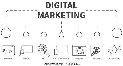 digital online marketing Vector Illustration concept. digital online marketing icons and keywords . xxxxx symbol vector elements for infographic web