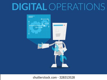 Digital Operations Robot