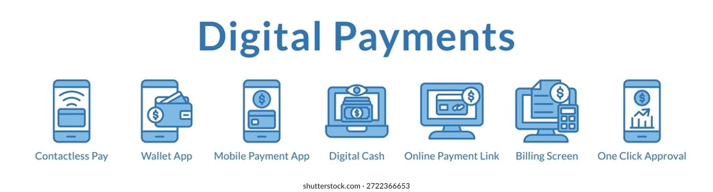 Plataforma de Pagamentos Digitais para Transações Sem Contato Carteiras Móveis Links de Pagamento e Soluções de Checkout Instantâneo
