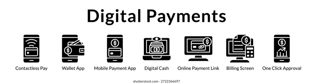 Plataforma de pagos digitales para transacciones sin contacto Carteras móviles Enlaces de pago y soluciones de Completar compra instantáneo