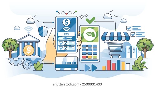 Digital payments using smartphone money transfer method outline concept. Pay using contactless bank application for safe internet purchases vector illustration. Smart finance transactions service.