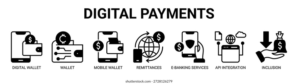 Digital Payments web banner ícone vetor ilustração conceito com ícone de carteira digital, carteira criptomoeda, aplicativo de carteira móvel, on remessas, serviços de e-banking, integração api e inclusão financeira.