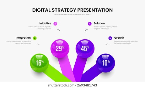 Rendimiento digital Diseño de diapositiva de infografía de cuatro opciones. Ilustración vectorial de diseño de marco de propuesta de Profesional. Plantilla de presentación de gráfico de 4 elementos.