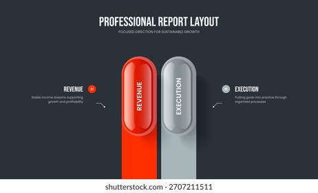 Digital Performance Two Step Diagram Presentation Template. Financial Portfolio Frame Design Vector Illustration. Sales Briefing 2 Element Infographic Slideshow Layout.