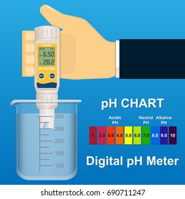 Digital PH Meter Probe Analysis Tester Kit Water Aquarium Hydroponic Acidity Alkalinity Of Liquids Drinking