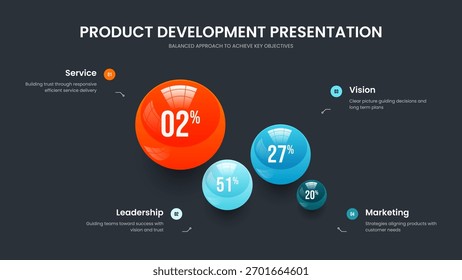 Digital Planning 4 Step Chart Presentation Template. Company Performance Slideshow Design Vector Illustration. Elegant Review Four Option Diagram Frame Layout.