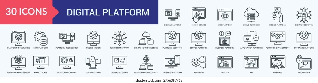 Digital Platform Icon Pack Illustration Vector Outline Style with digital platform, online service, web platform, cloud platform, 
