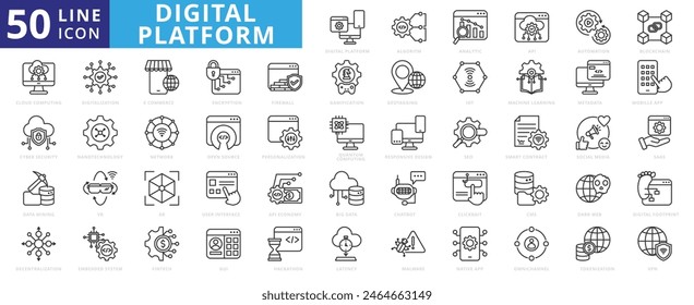 Digital Platform icon set with algorithm, analytics, api, automation, blockchain, cloud computing and cyber security.