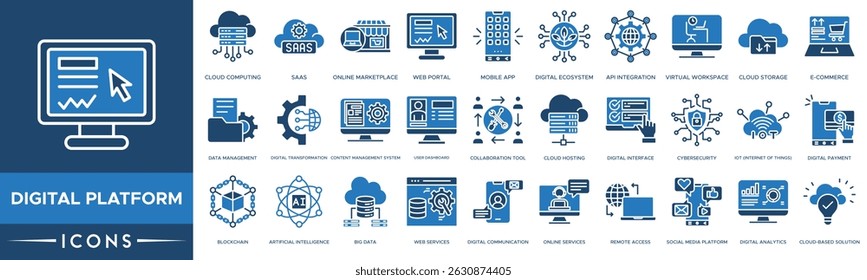 Digital Platform icon set. Cloud Computing, Software as a Service, Online Marketplace, Web Portal, Mobile App, Digital Ecosystem and API Integration