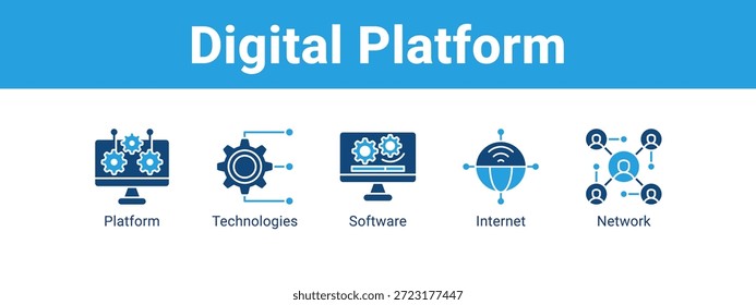 Concepto de Ilustración vectorial del icono del Anuncio del Web de la plataforma digital, con el icono de la plataforma, Tecnologías, software.