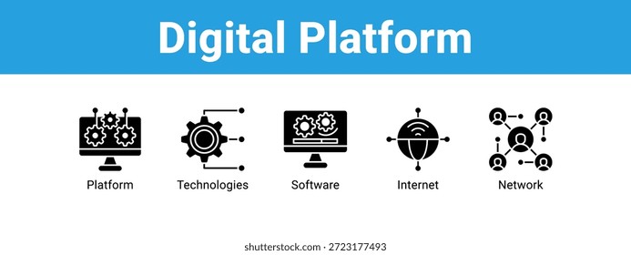 Concepto de Ilustración vectorial del icono del Anuncio del Web de la plataforma digital, con el icono de la plataforma, Tecnologías, software.