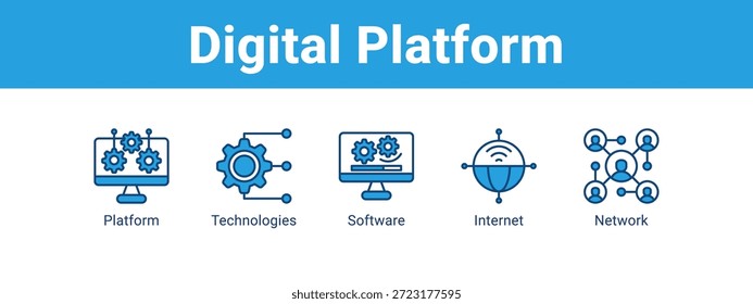 Concepto de Ilustración vectorial del icono del Anuncio del Web de la plataforma digital, con el icono de la plataforma, Tecnologías, software.