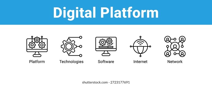 Concepto de Ilustración vectorial del icono del Anuncio del Web de la plataforma digital, con el icono de la plataforma, Tecnologías, software.