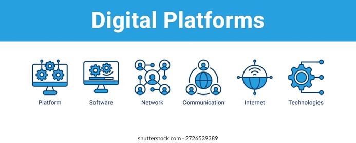 Concepto de Ilustración vectorial del icono del Anuncio del Web de las plataformas digitales, con el icono de la plataforma, software, red, comunicación.