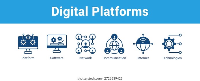 Concepto de Ilustración vectorial del icono del Anuncio del Web de las plataformas digitales, con el icono de la plataforma, software, red, comunicación.