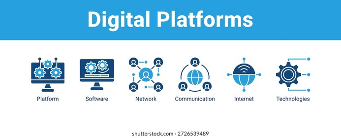 Concepto de Ilustración vectorial del icono del Anuncio del Web de las plataformas digitales, con el icono de la plataforma, software, red, comunicación.