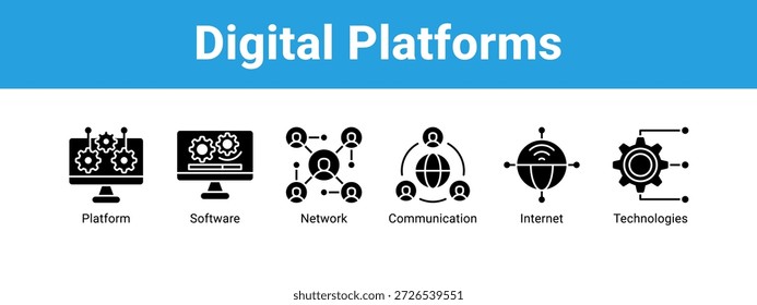Concepto de Ilustración vectorial del icono del Anuncio del Web de las plataformas digitales, con el icono de la plataforma, software, red, comunicación.