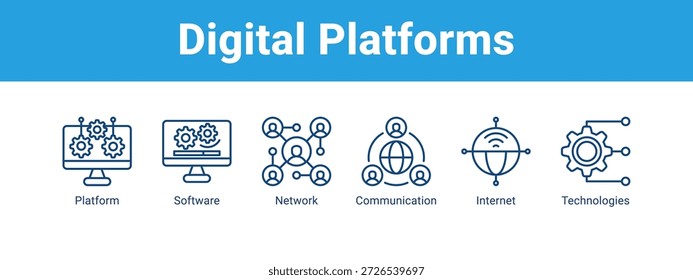 Concepto de Ilustración vectorial del icono del Anuncio del Web de las plataformas digitales, con el icono de la plataforma, software, red, comunicación.