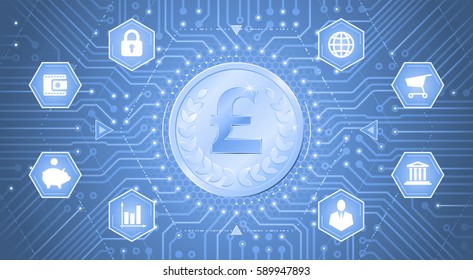 Digital Pound Sterling. Metallic coin with the Pound Sterling symbol on it in electronic cyberspace. Graphic template on the subject of 'Digital Currencies'.