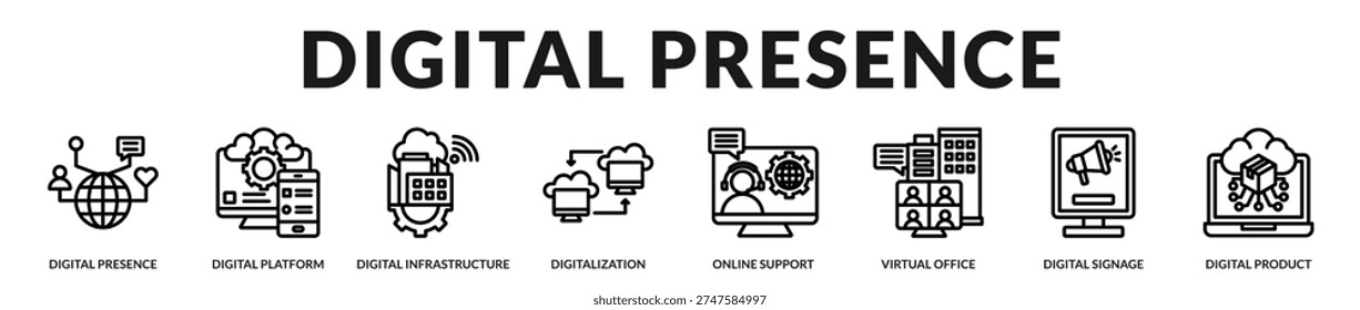 Digital presence banner presenting cohesive brand visibility and integrated online infrastructure solutions in Lineal Icon Style