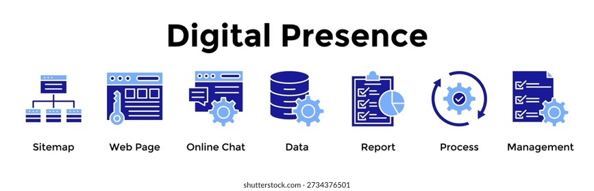 Conjunto de iconos de presencia digital. Conteniendo Sitemap, Página de Web, Chat en Línea, Datos, Informe, Proceso, Gestión