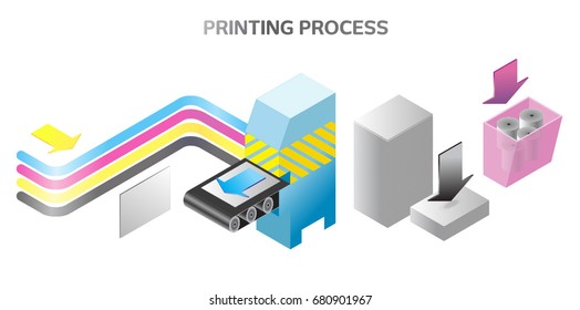 Digital printing process scheme isometric illustration vector drawing