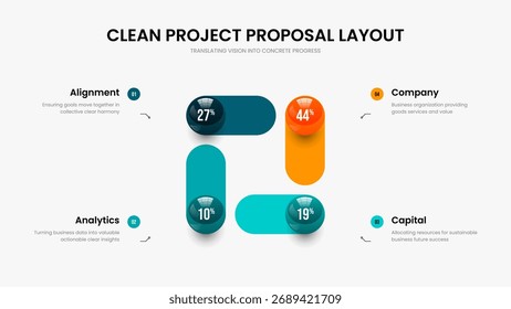 Digital Proposal 4 Element Infographic Slideshow Design. Consulting Visualization Four Step Diagram Frame Template. Market Innovation Slide Layout Vector Illustration.