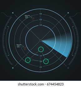 Digital radar screen. Futuristic user interface with detailed panels.