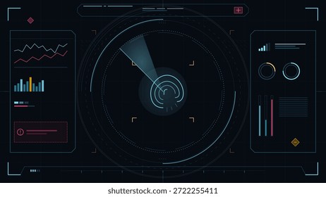 Ein digitaler Radarschirm zeigt verschiedene Diagramme, Grafiken und Datenpunkte für die Verfolgung von Aktivitäten. Das Design verfügt über einen dunklen Hintergrund mit hellen Linien und Indikatoren.