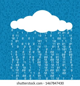 Digital rain and cloud service. Code flies to clouds. White digits fall from sky