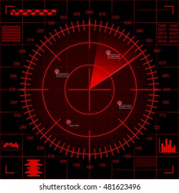 Digital red radar screen with targets and futuristic user interface on dark red screen