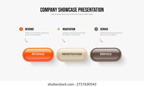 Informe digital 3 Diagrama de pasos Diseño de diapositivas. Ilustración vectorial de Diseño de Presentación de Propuestas de Mercado. Plan de Empresa Plantilla de presentación de diapositivas de infografía de tres opciones.