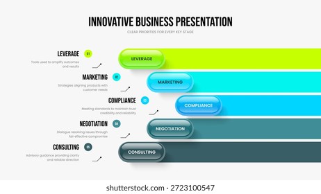 Diseño de presentación de diapositivas de diagrama de cinco elementos de informe digital. Ilustración vectorial Corporativa de presentación de la Plantilla. Market Forecast 5 Opción de diseño de marco de infografía.