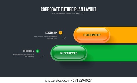Diseño de presentación de infografía de 2 pasos de Digital Review. Cartera Financiera Diseño De Diagrama De Dos Opciones. Informe de Empresa Presentación de diapositivas Ilustración vectorial de Plantilla.