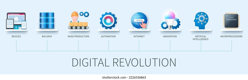 Banner de revolución digital con iconos. Dispositivos, big data, producción masiva, automatización, internet, innovación, inteligencia artificial, microprocesadores. Concepto de negocio. Infografía vectorial en estilo 3D