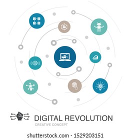 digital revolution colored circle concept with simple icons. Contains such elements as internet, blockchain, innovation