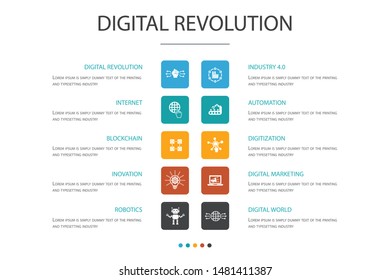 digital revolution Infographic 10 option concept. internet, blockchain, innovation, industry 4.0 simple icons