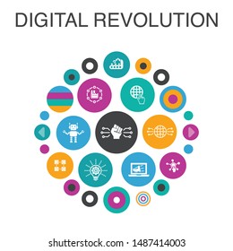 digital revolution Infographic circle concept. Smart UI elements internet, blockchain, innovation, industry 4.0  