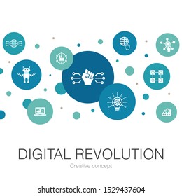 digital revolution trendy circle template with simple icons. Contains such elements as internet, blockchain, innovation, industry