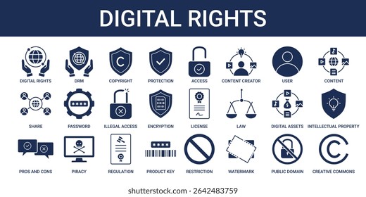 Ícone Direitos Digitais definido com DRM, copyright, licença, domínio público e ícone propriedade intelectual