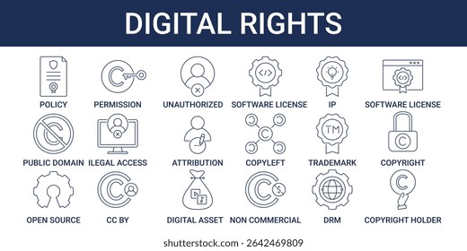 Digital Rights icon set with policy, copyleft, attribution, DRM and trademark icon
