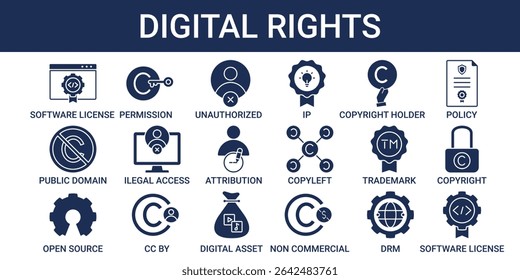 Digital Rights icon set with policy, copyleft, attribution, DRM and trademark icon