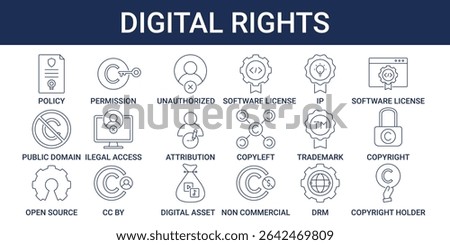 Digital Rights icon set with policy, copyleft, attribution, DRM and trademark icon