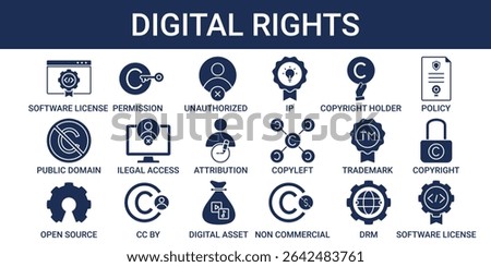 Digital Rights icon set with policy, copyleft, attribution, DRM and trademark icon
