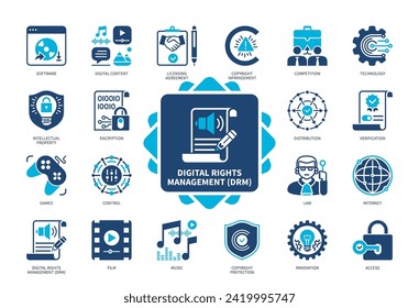 Digital Rights Management (DRM) icon set. Intellectual Property, Encryption, Music, Digital Content, Game, Access, Control, Licensing Agreement. Duotone color solid icons