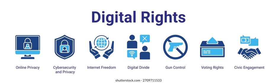 Digital Rights web banner icon vector illustration concept featuring Online Privacy,Cybersecurity and Privacy,Internet Freedom,Digital Divide,Gun Control and Civic Engagement in a collection set.