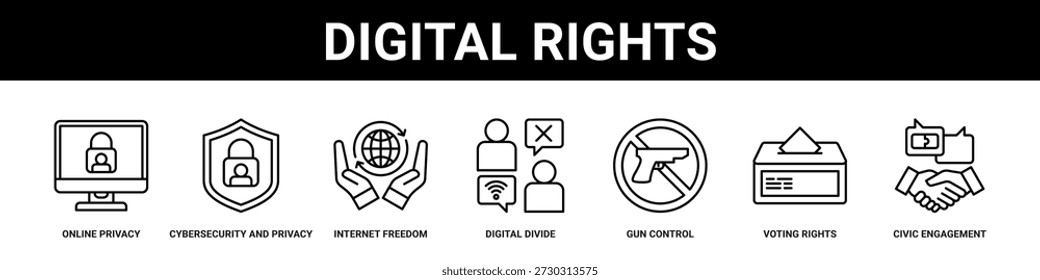 Digital Rights web banner icon set collection solid style.